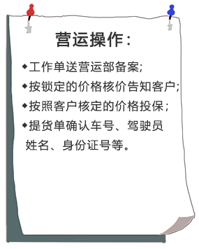 營運操作