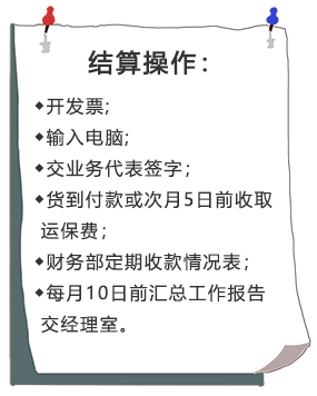 結算操作
